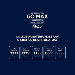 Blender Portátil Sem Fio Go Max Oster
